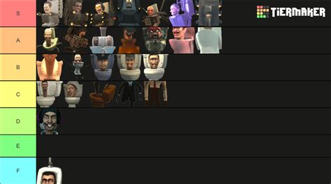 Sikibi toilet Tier List (Community Rankings) - TierMaker