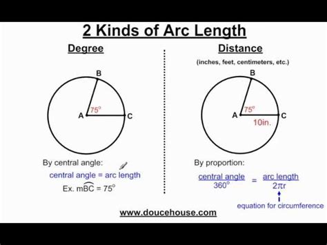 Unit 2.6 Similar Triangles - Lessons - Tes Teach