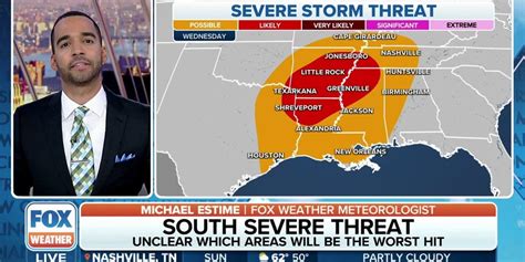 Wednesday washout and severe threat | Latest Weather Clips | FOX Weather