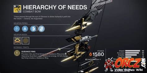 Destiny 2: Hierarchy of Needs - Orcz.com, The Video Games Wiki