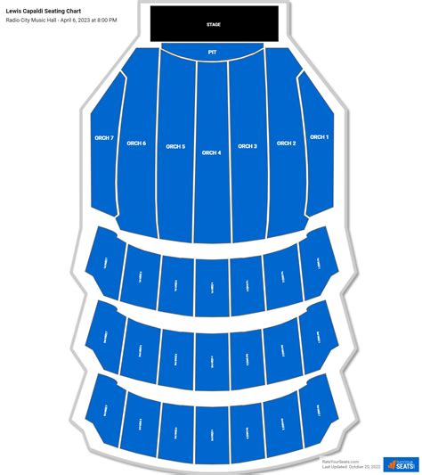 Radio City Music Hall Seating Chart - RateYourSeats.com