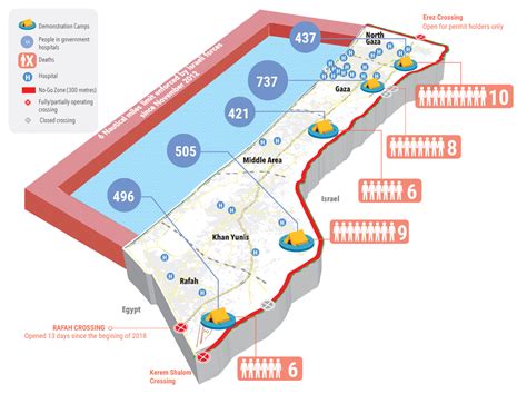 Humanitarian snapshot: mass casualties in the context of demonstrations ...