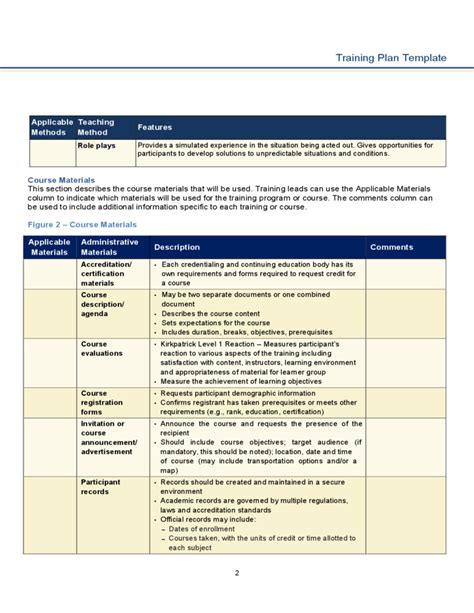 Training Curriculum Template Free