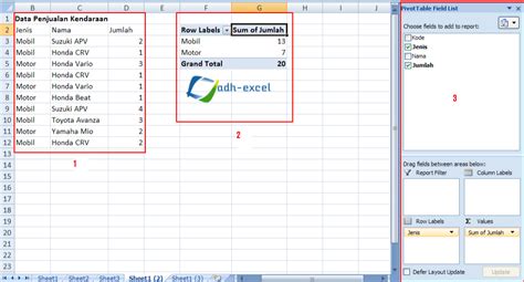 Pivot Table Excel, Cara Membuat, Menghapus dan Refresh Pivot Table Excel - ADH-EXCEL.COM Tutorial