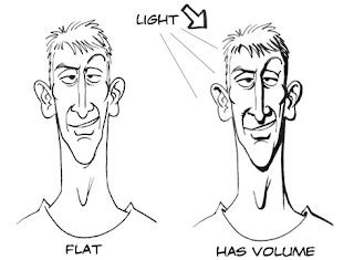 Figure Drawing for Animation: 20 line weight examples