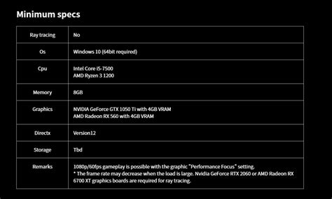 Resident Evil 8 Village PC Requirements Revealed: Can Your PC Run It ...