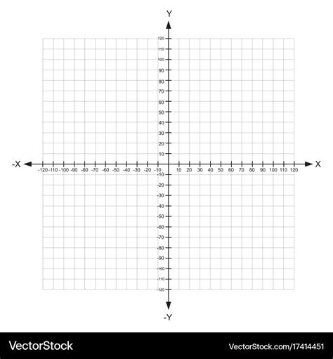 Blank x and y axis cartesian coordinate plane Vector Image