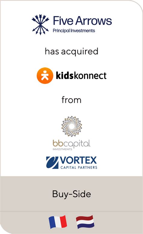 Five Arrows Growth Capital has acquired KidsKonnect from BB Capital and Vortex Capital - Lincoln ...