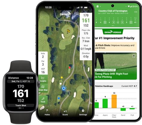 SwingU Golf GPS App: The App You Didn’t Know You Needed | MyGolfSpy