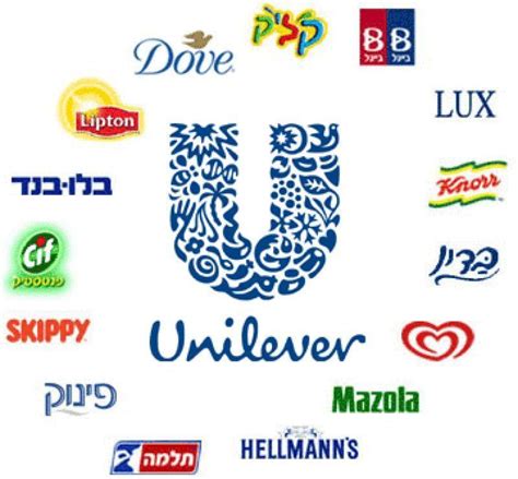 Unilever Brand Logo - LogoDix