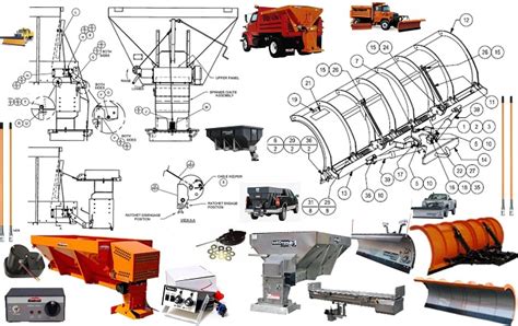 Henderson Salt Spreader Wiring Diagram - Wiring Diagram