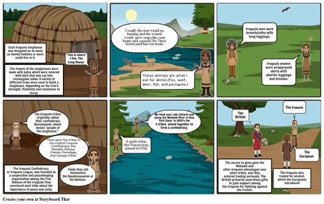 iroquois culture Storyboard por kiarahansen