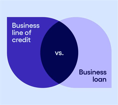 Business Line of Credit vs. Business Loan | Bluevine | Bluevine