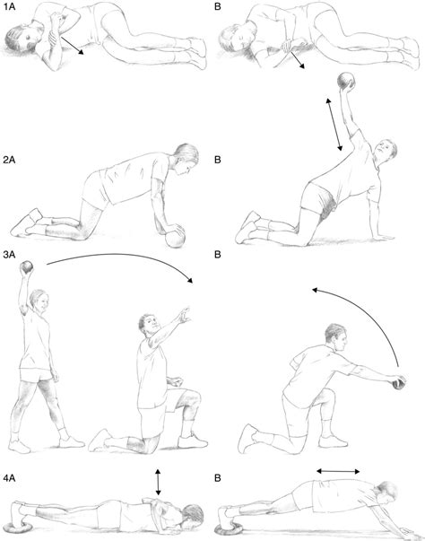 Examples of exercises aiming to improve glenohumeral range of motion... | Download Scientific ...