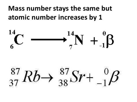 Alpha beta and gamma decay equations