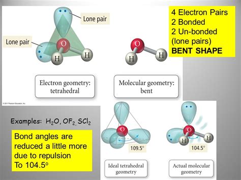 Of2 Molecular Geometry