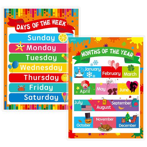 Buy Days of the Week, Months of the Year Laminated s Get to Know the for Kids Online at ...