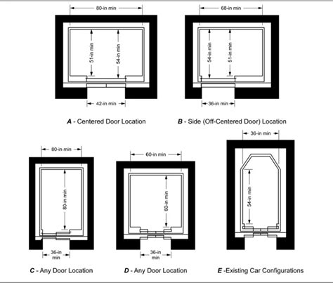 Stretcher Elevator - Dazen Elevator