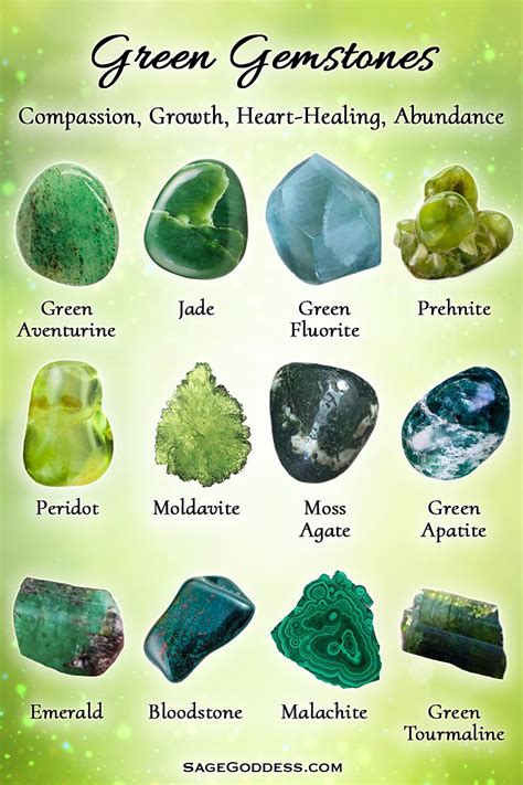 Gems & Minerals Archives | Gems and minerals, Crystal healing stones, Minerals and gemstones