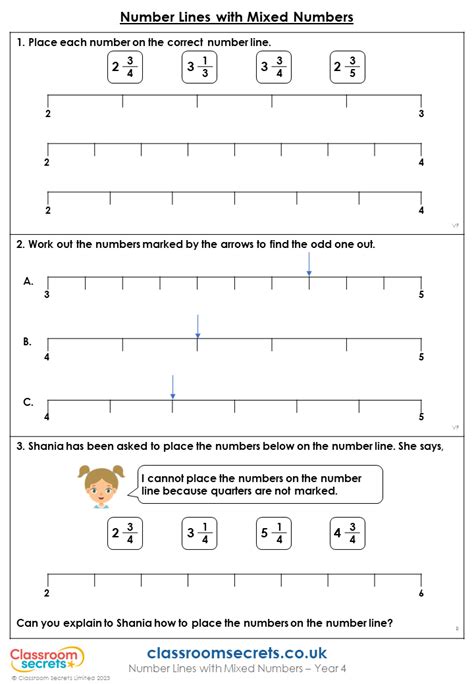 Number Lines with Mixed Numbers – Extension – Classroom Secrets ...