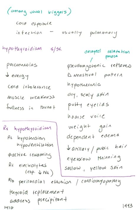 1410. Myxedema coma: 2 key precipitants // Hypothyroidism s/sx ...