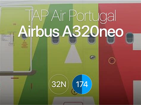 TP Airbus A320neo - aeroLOPA | Detailed aircraft seat plans