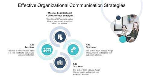 Effective Organizational Communication Strategies In Powerpoint And ...