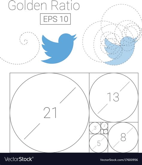 Adobe Illustrator How To Use Golden Ratio And Fibonacci