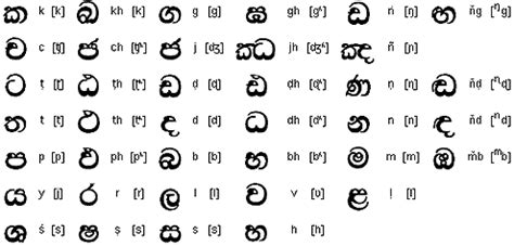 Pay for Essay and Get the Best Paper You Need - how to write in devanagari scripts - 2017/10/07