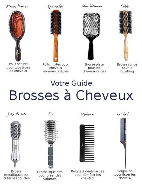 Pin by araceli leon on Hygiène de vie | Best hair brush, Hair brush ...
