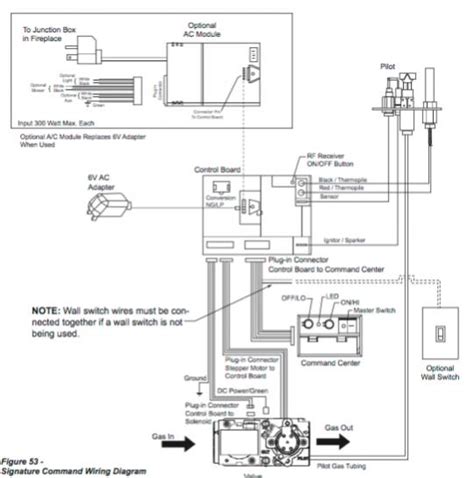 [DIAGRAM] Majestic Gas Fireplace Wiring Diagram Fireplaces - MYDIAGRAM ...