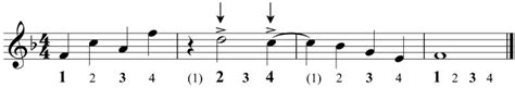 Study: Syncopation