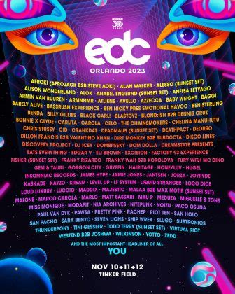 EDC Orlando Reveals 2023 Lineup - EDMTunes