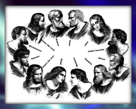 Faith, Hope, Belief, Prayers, Miracles: Who are the 12 Apostles of Jesus Christ?