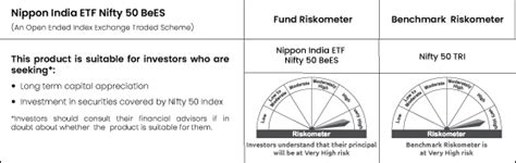 ETF - Exchange Traded Fund Services in India | Nippon India ETF