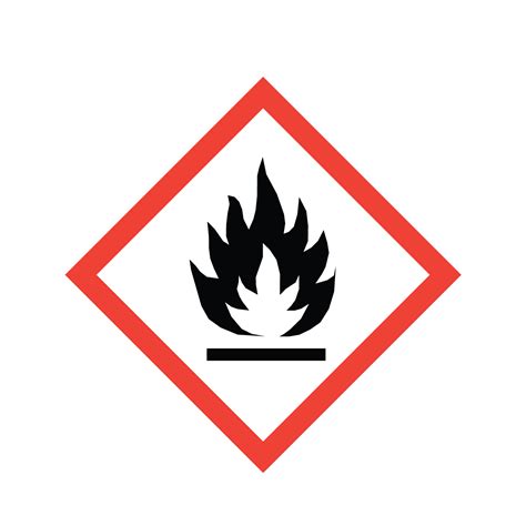 Hazard Pictograms :: ChemViews Magazine :: ChemistryViews