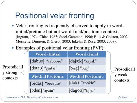 PPT - Positional Velar Fronting: An updated articulatory analysis PowerPoint Presentation - ID ...