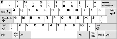 Russian Alphabet with Sound and Handwriting