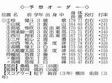 坂出  目指せ！甲子園36チーム 2025全国高校野球選手権香川大会 高校野球特集 四国新聞社 sketch template