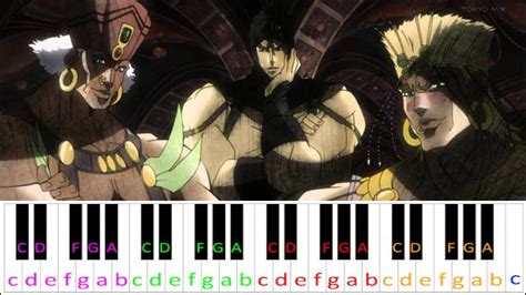 Awaken / Pillar Men Theme (Jojo's Bizarre Adventure) | Piano Letter Notes