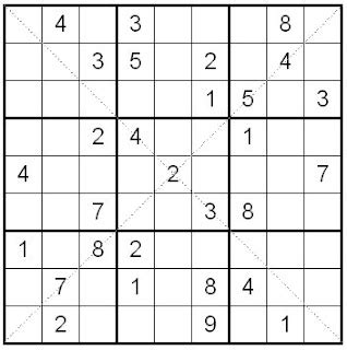 The Logical World of Puzzles: Rules of 'Diagonal Sudoku'