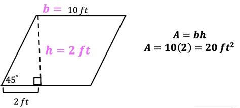 How to find the Area of a Parallelogram: Geometry - Math Lessons