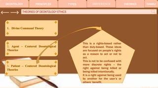 DEONTOLOGY ETHICS.pptx