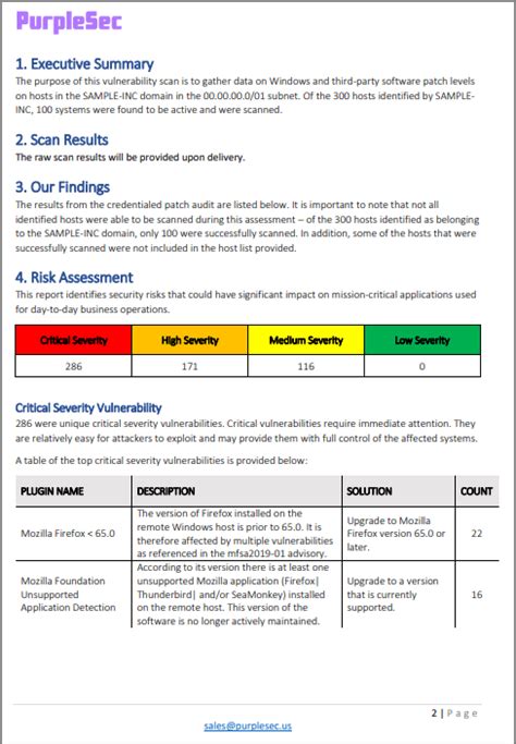 How To Perform A Successful Network Vulnerability Assessment | PurpleSec