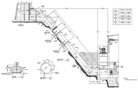 Gravity Dam Section Design PDF File Download - Cadbull