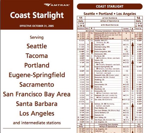 Coastal Starlight Schedule - good quotes for the day