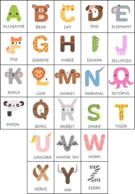 10 best free kindergarten alphabet chart printable – Artofit