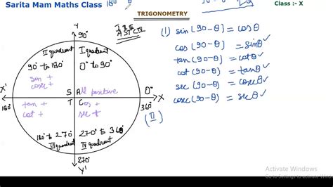 Trigonometry #5 quadrant 1st part - YouTube