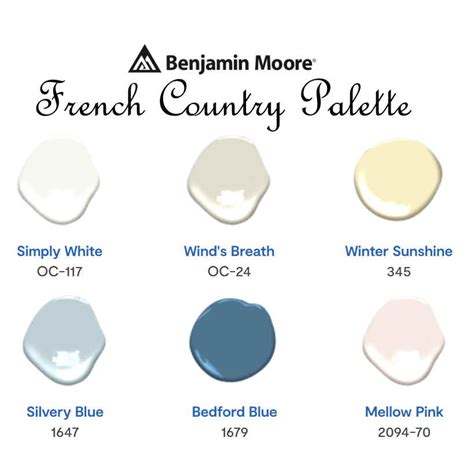 Benjamin Moore French Country Color Palette - Interiors By Color French Country Colors, French ...