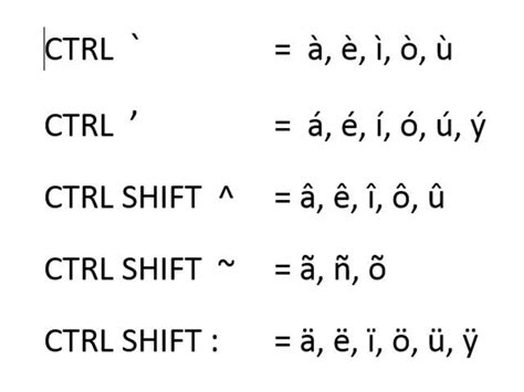 Pc keyboard shortcut n with tilde microsoft word - namepolre